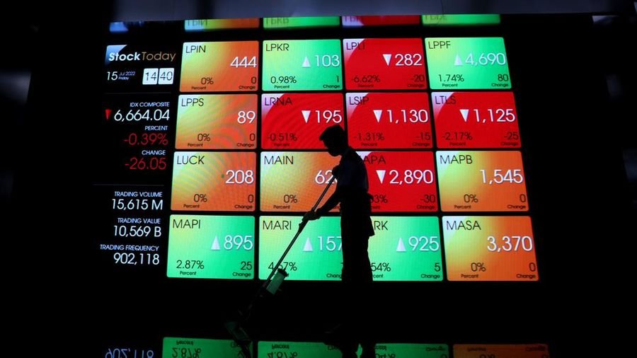 Apa Itu Standalone Market? Kategori MSCI yang Kini Mengancam Saham RI