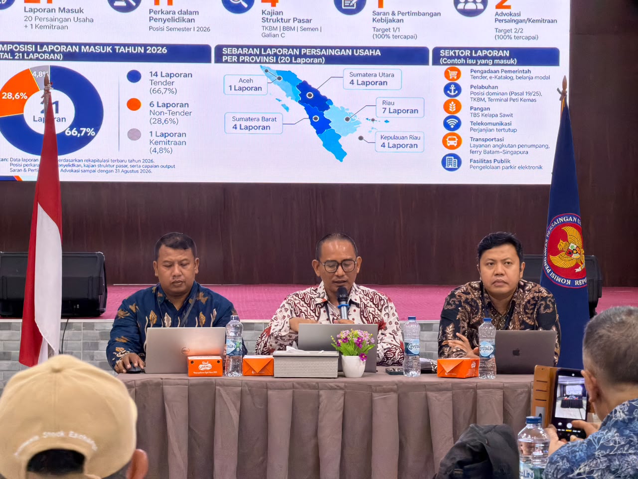 KPPU Kanwil I Catat 21 Laporan Masuk Sepanjang 2026